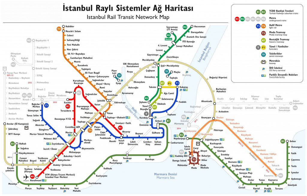 le Metro Istanbul