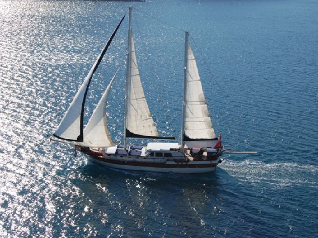 Location de bateaux de luxe Turquie